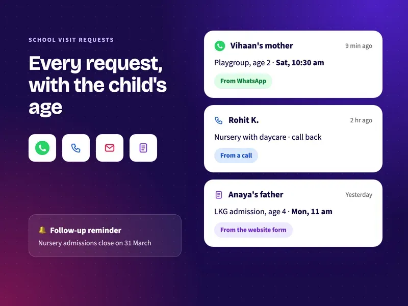 Preschool school visit requests for playgroup, nursery with daycare and LKG from WhatsApp, calls and forms in one list
