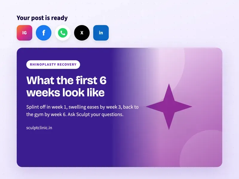 A ready social media post for a plastic surgery clinic about what rhinoplasty recovery looks like week by week