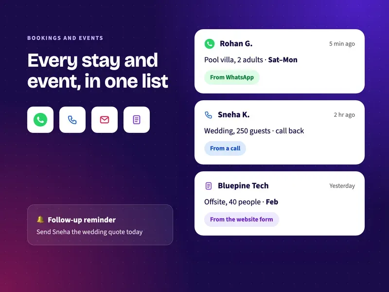 Resort room bookings, a wedding enquiry and a corporate offsite enquiry from WhatsApp, calls and forms in one list