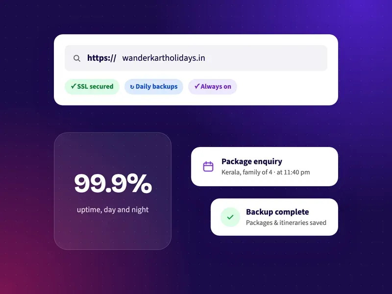 A travel agency website with SSL, backups and a Kerala package enquiry received late at night
