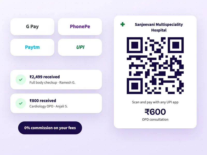 A UPI QR code for an OPD consultation fee, with payments received for a health checkup package and a cardiology OPD visit
