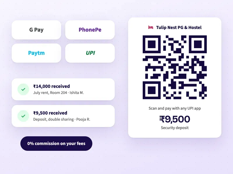 A UPI QR code for a PG security deposit, with monthly rent and a deposit received from residents