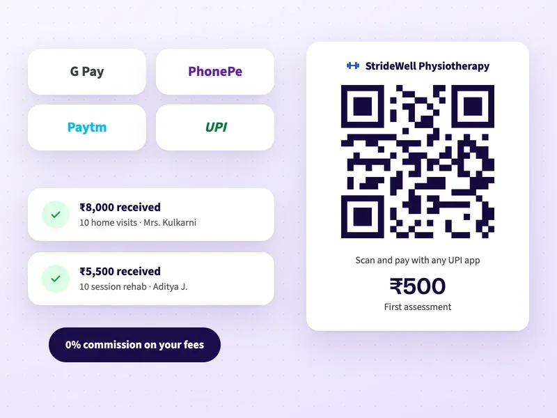 A UPI QR code for a physiotherapy assessment fee, with payments received for a home visit package and a rehab package