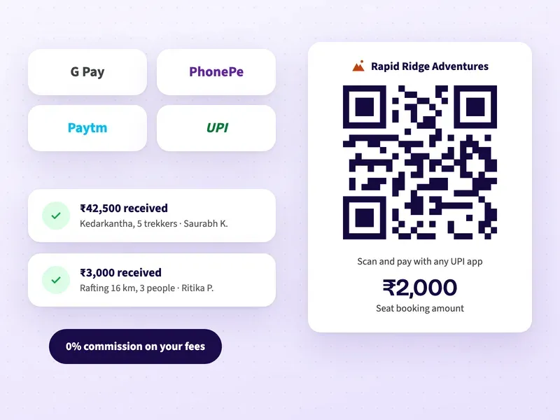 A UPI QR code for a trek seat booking amount, with payments received for a Kedarkantha trek group and a rafting trip
