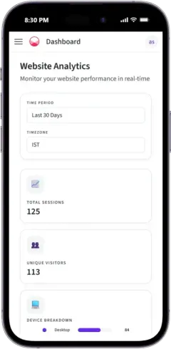 Website analytics showing total sessions and unique visitors for a chosen period